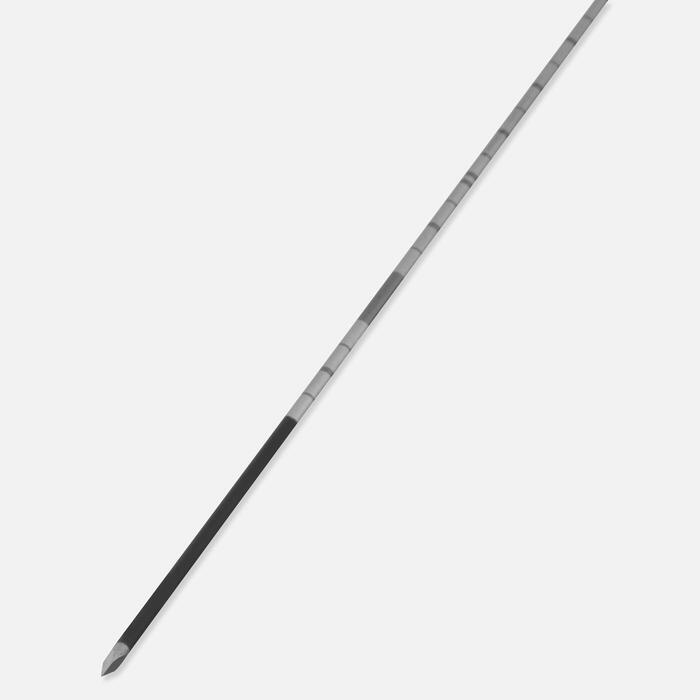 IceFORCE CX Needles IceFORCE CX Needles